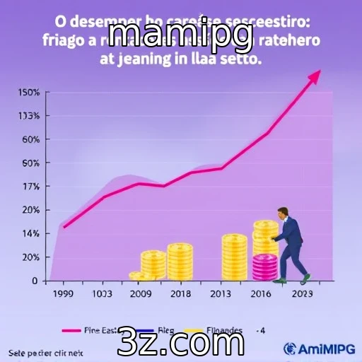 Desempenho financeiro de provedores de jogos em alta : mamipg